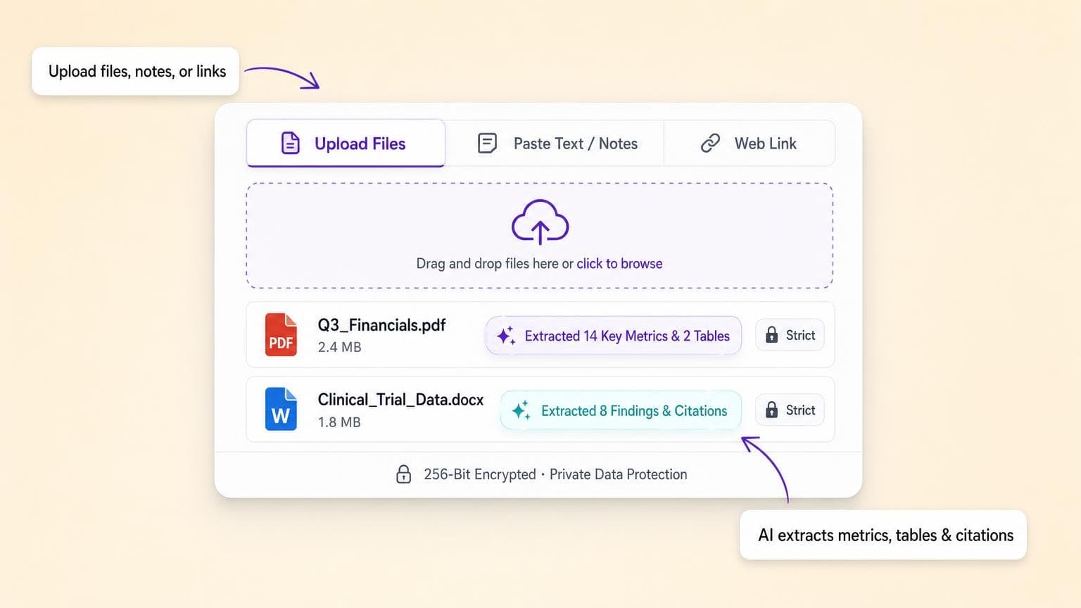 Upload panel with file, text, and link tabs. Two documents list extracted metrics, tables, and citations, with encrypted private-data protection noted below.