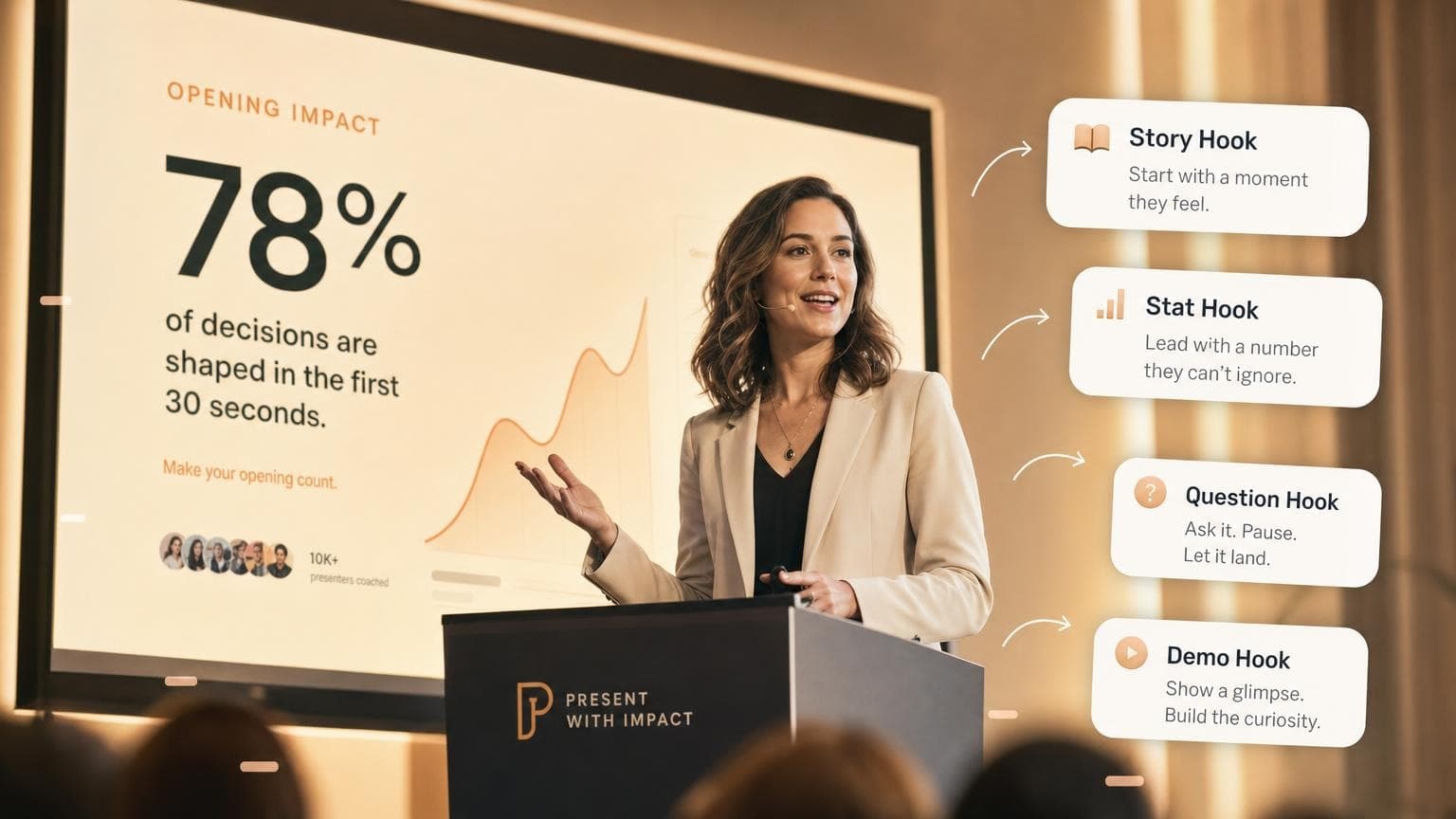 Engaging Hook Examples for Presentations (2026)
