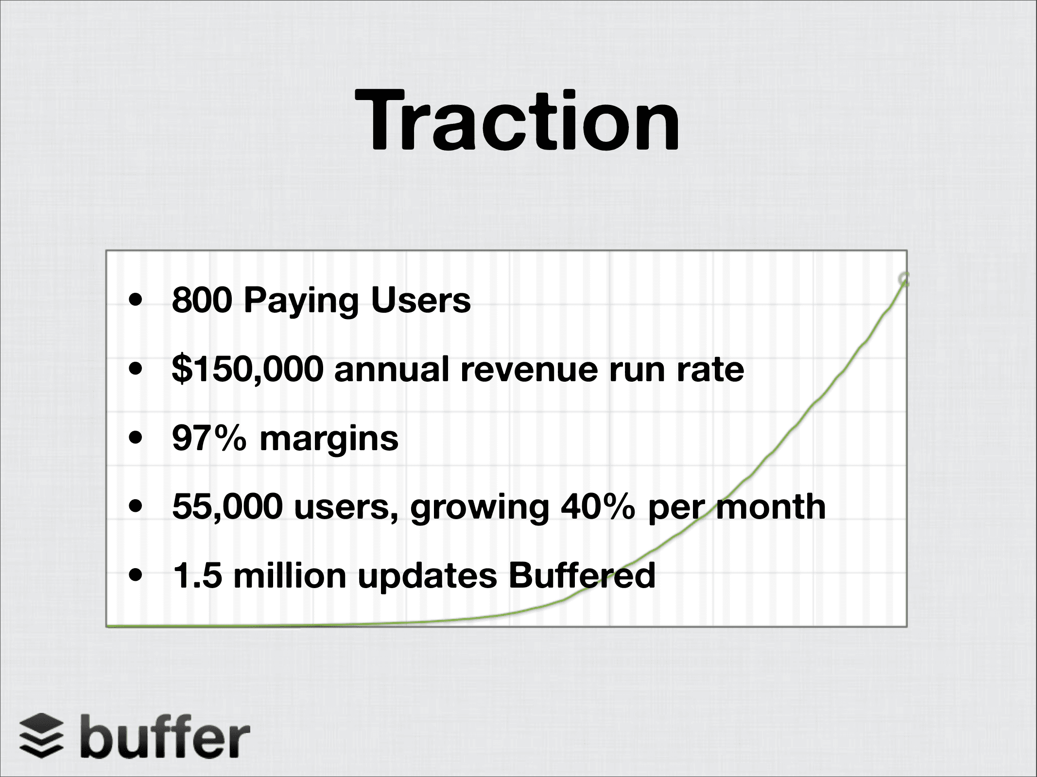 Buffer pitch deck, Traction