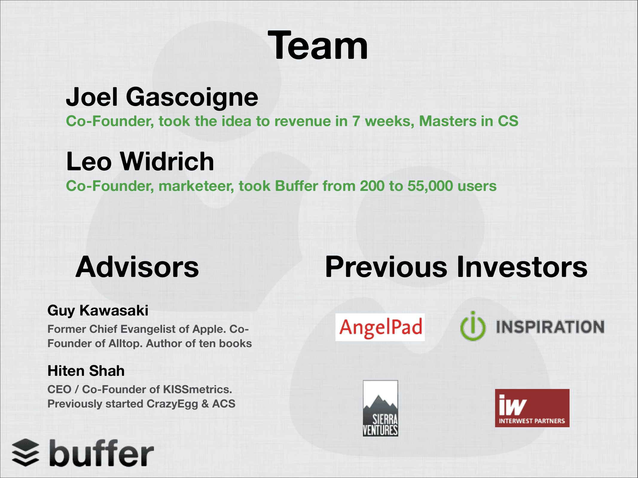 Buffer pitch deck, Team