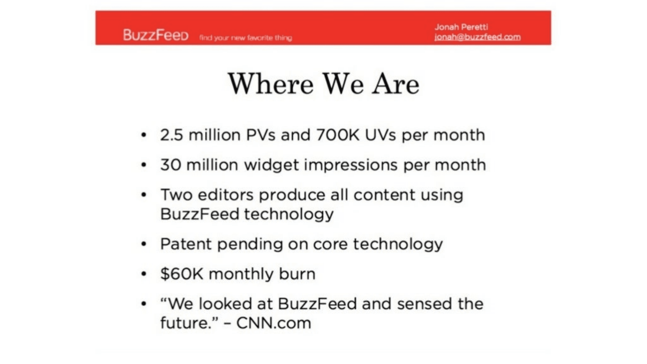 BuzzFeed pitch deck, Where We Are