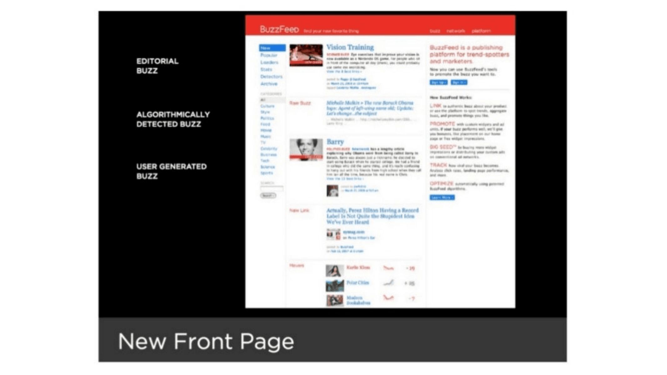 BuzzFeed pitch deck, New Front Page