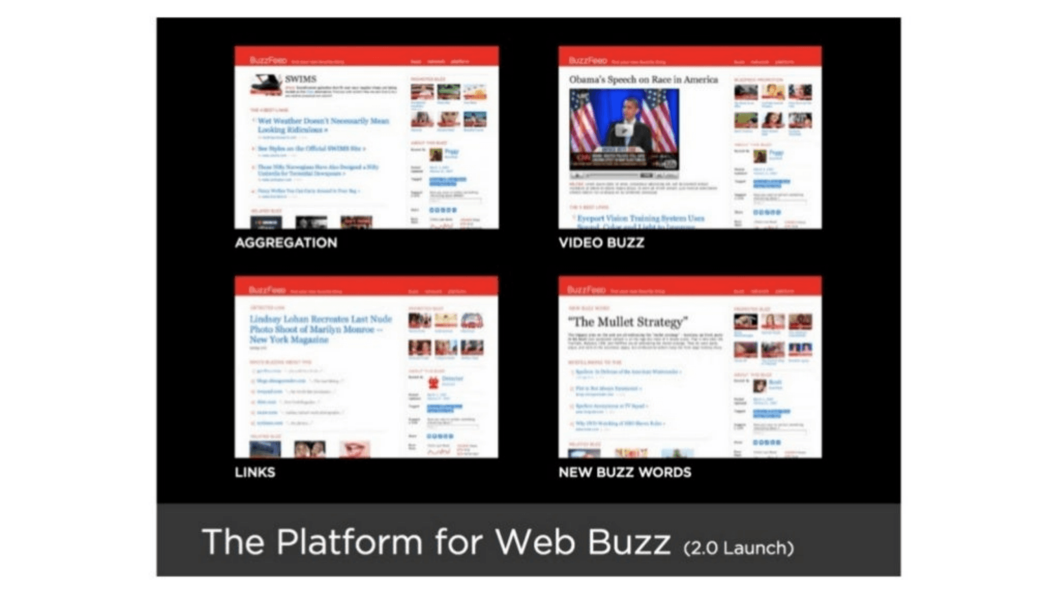 BuzzFeed pitch deck, The Platform for Web Buzz