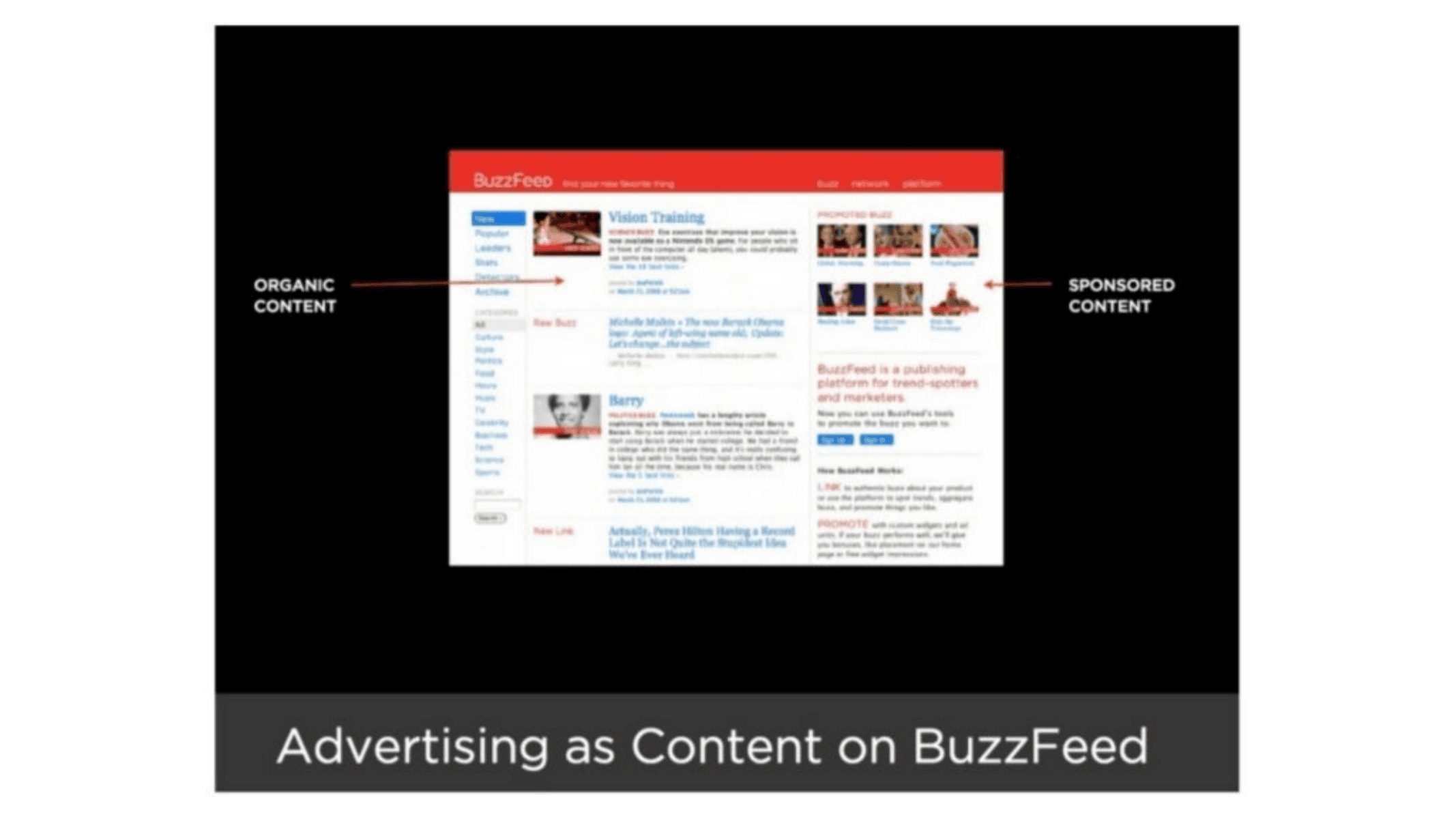 BuzzFeed pitch deck, Advertising as Content