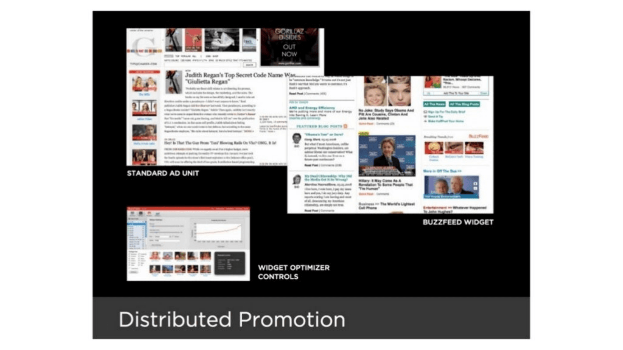 BuzzFeed pitch deck, Distributed Promotion