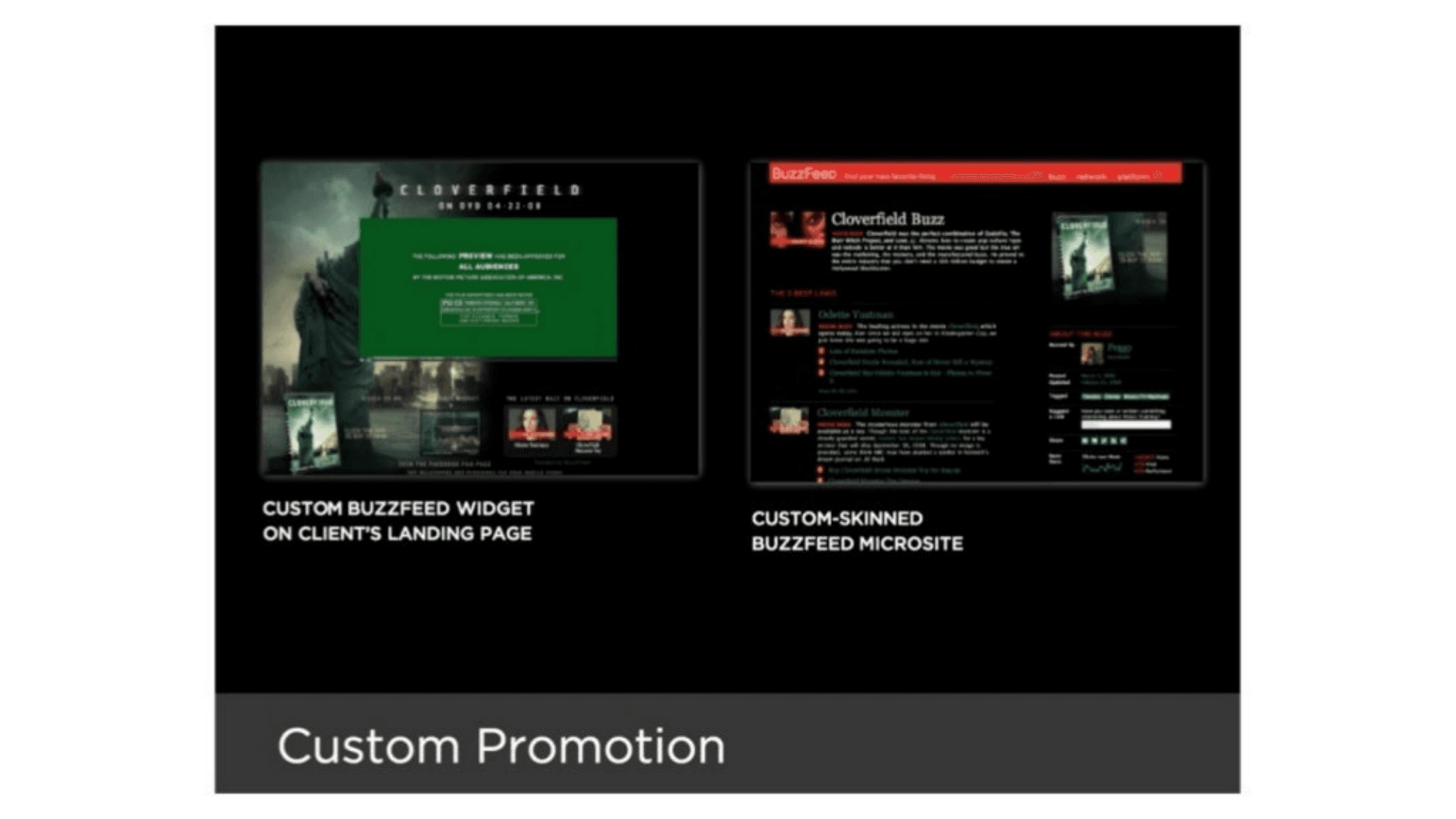 BuzzFeed pitch deck, Custom Promotion