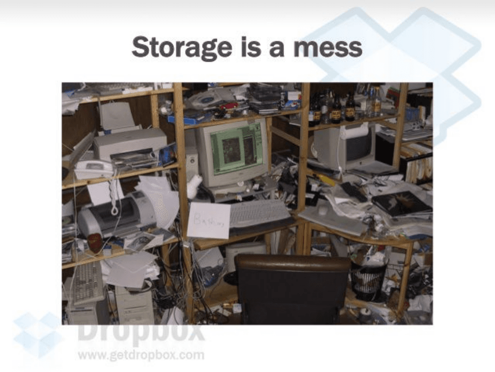 Dropbox pitch deck, Problem