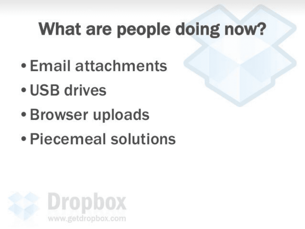 Dropbox pitch deck, Current workarounds