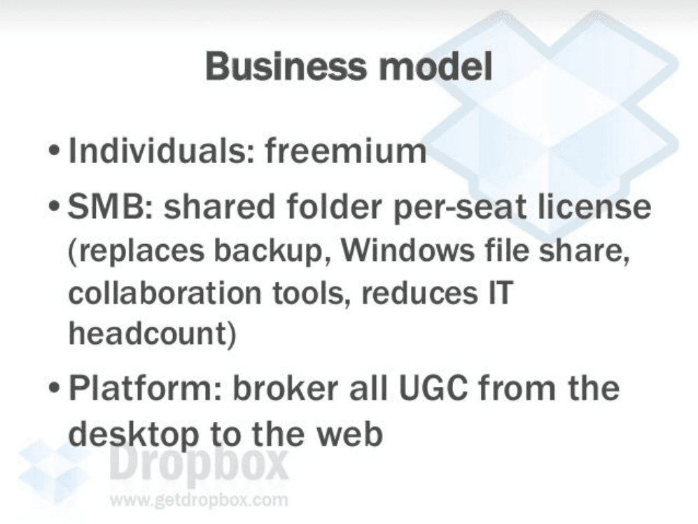 Dropbox pitch deck, Business model