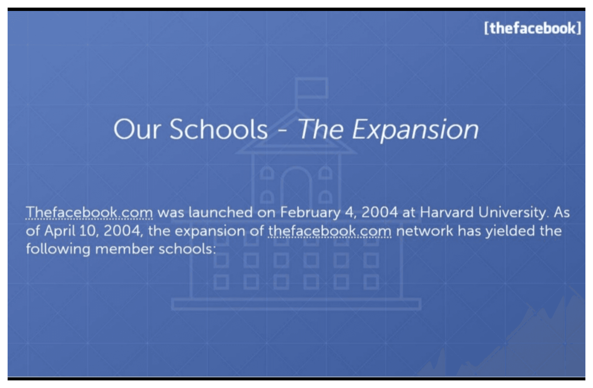 Facebook pitch deck, Our Schools. The Expansion