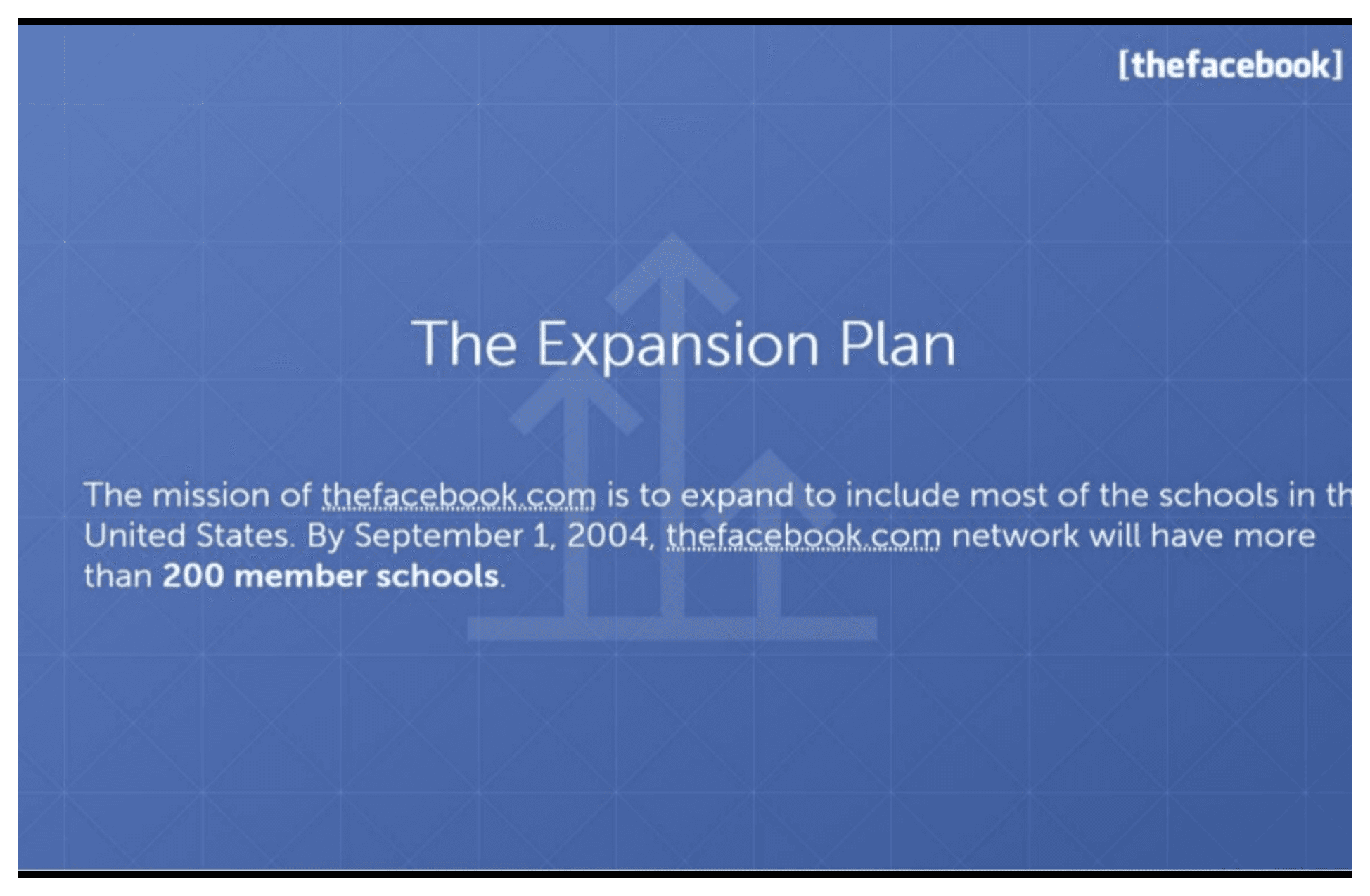 Facebook pitch deck, The Expansion Plan