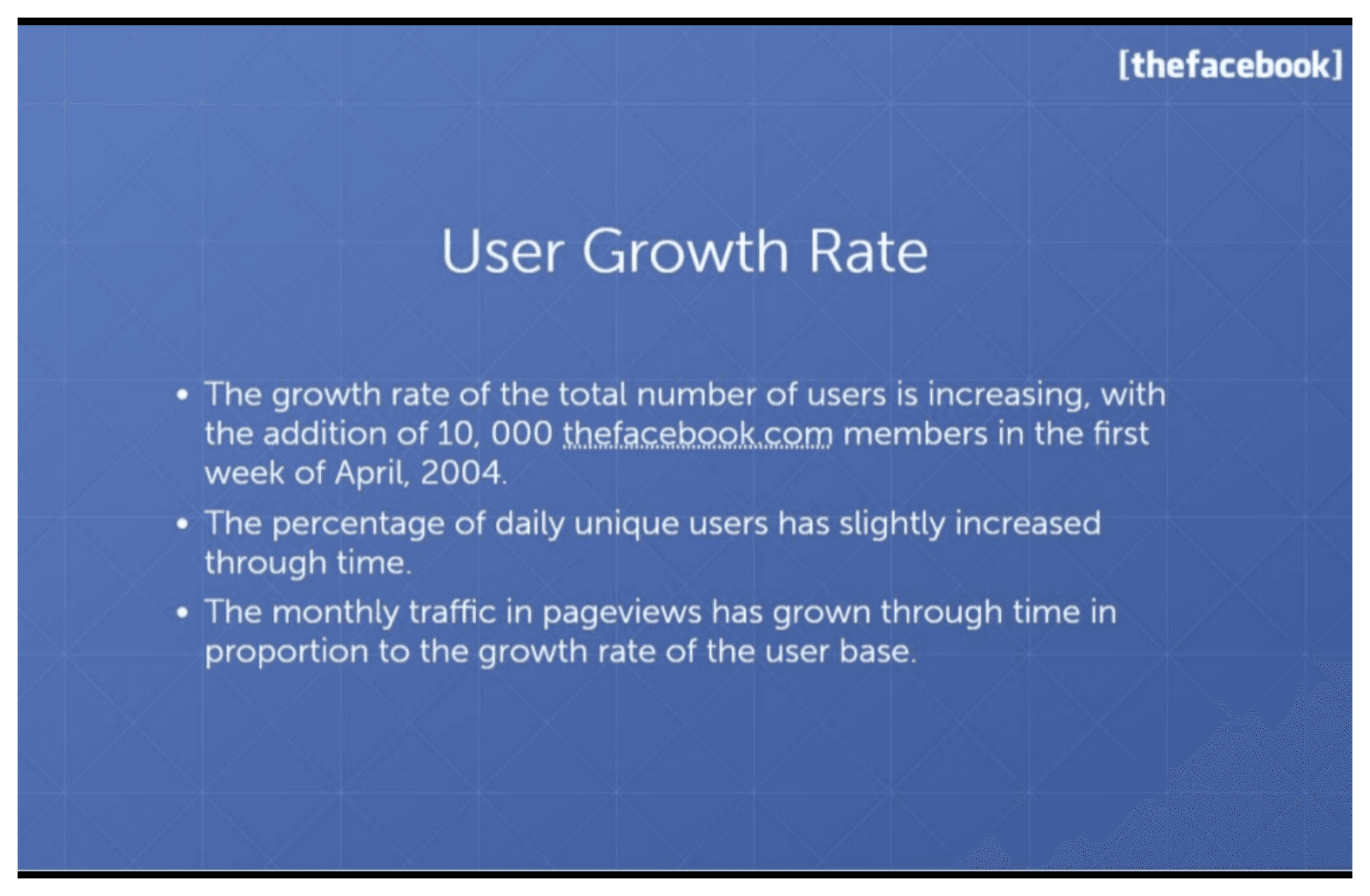 Facebook pitch deck, User Growth Rate