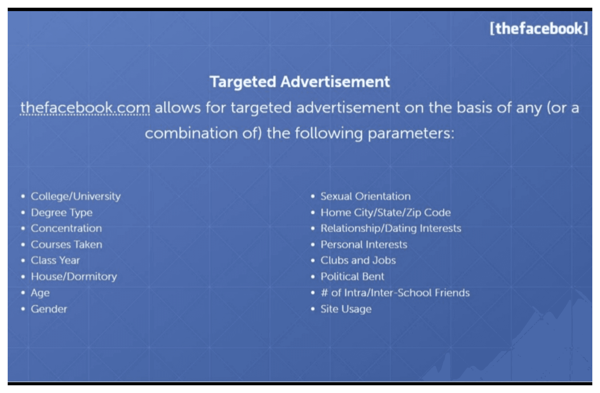 Facebook pitch deck, Targeted Advertisement