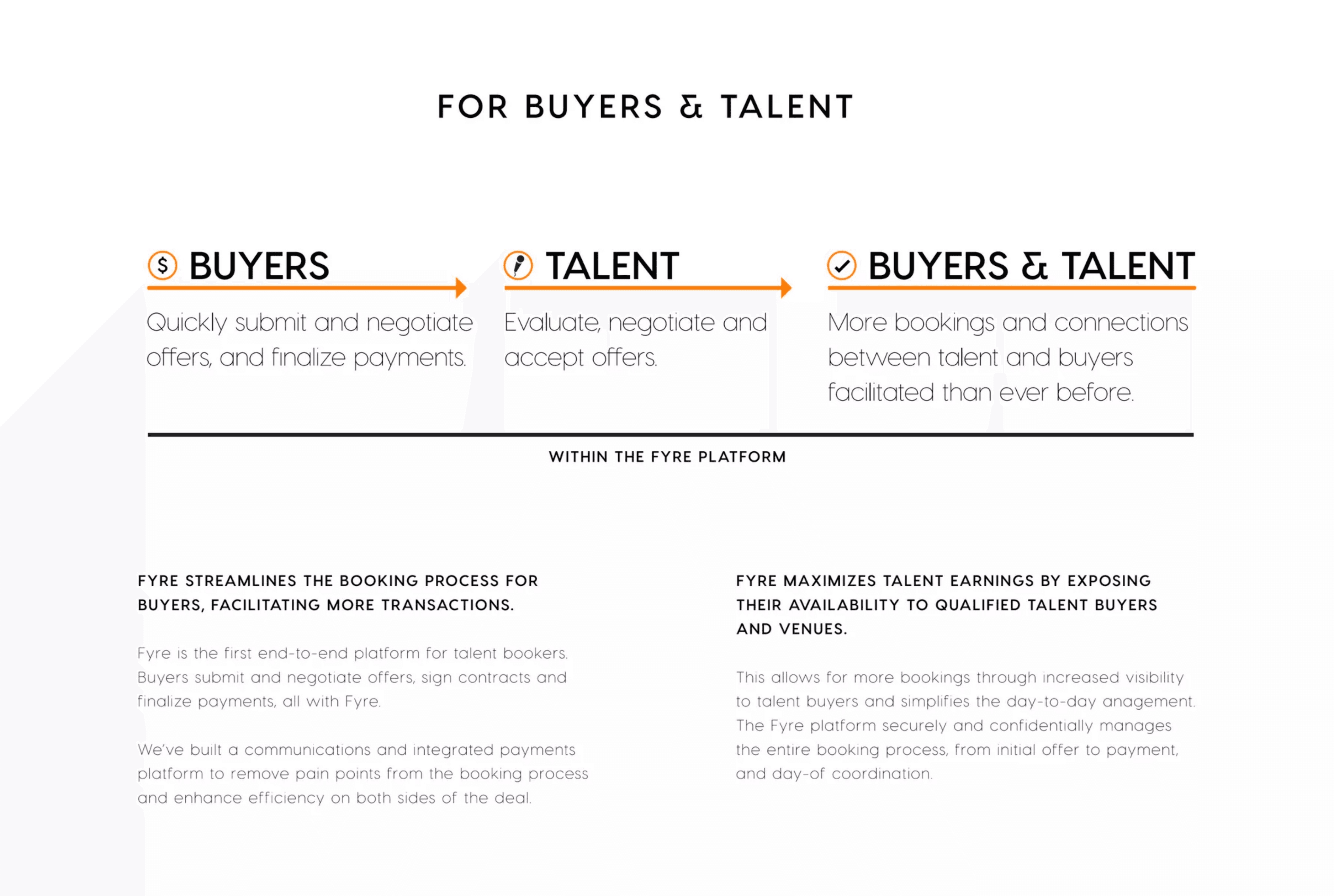 Fyre Festival pitch deck, For buyers & talent