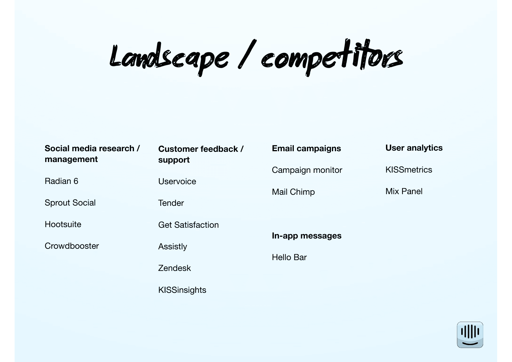 Intercom pitch deck, Landscape / competitors