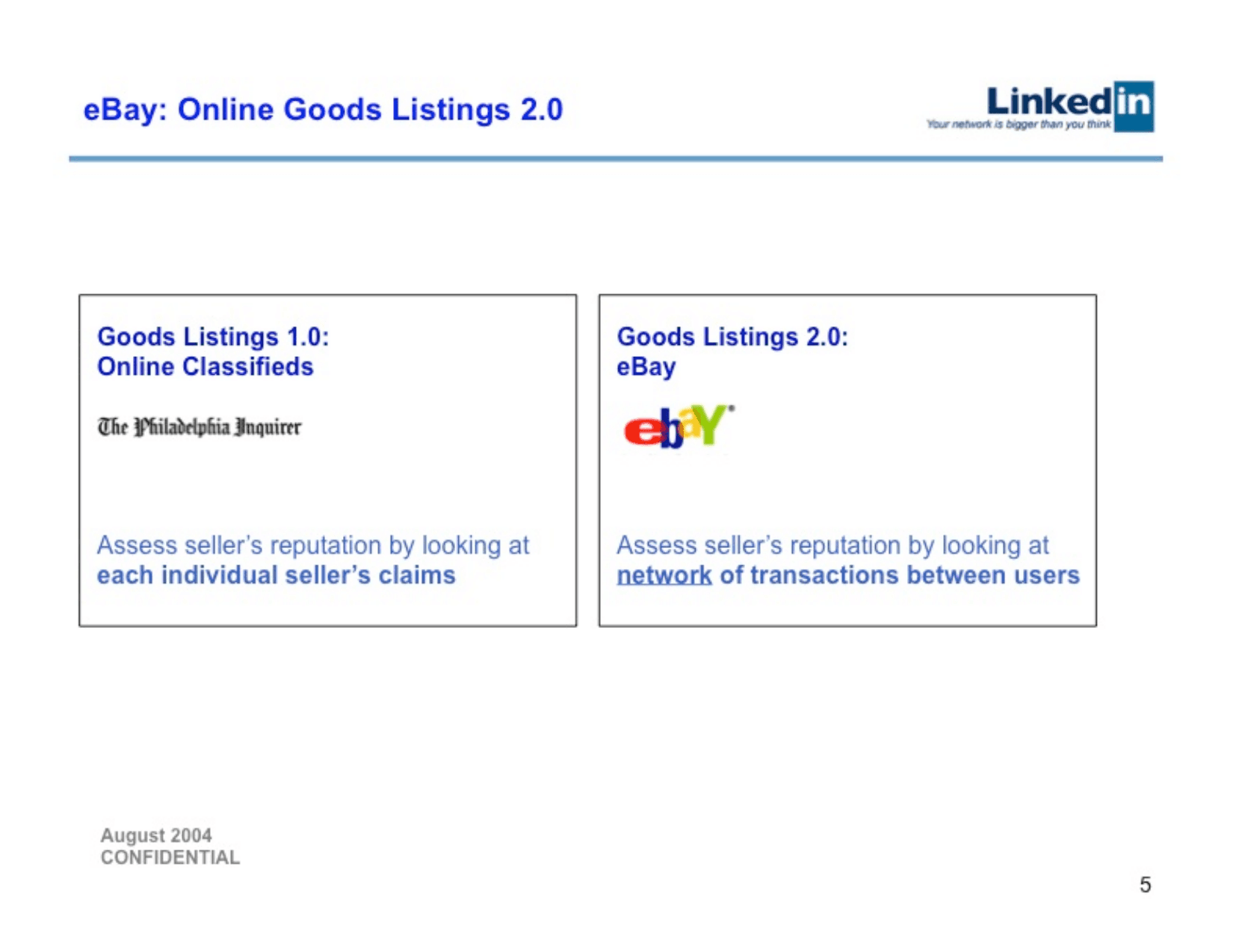 LinkedIn pitch deck, eBay analogy