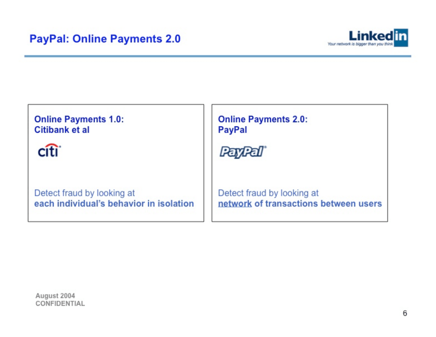 LinkedIn pitch deck, PayPal analogy