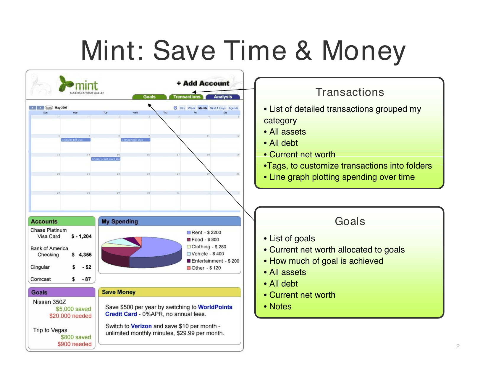 Mint pitch deck, Mint: Save Time & Money