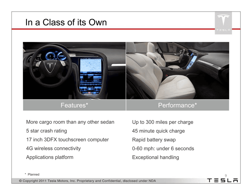 Tesla pitch deck, In a class of its own