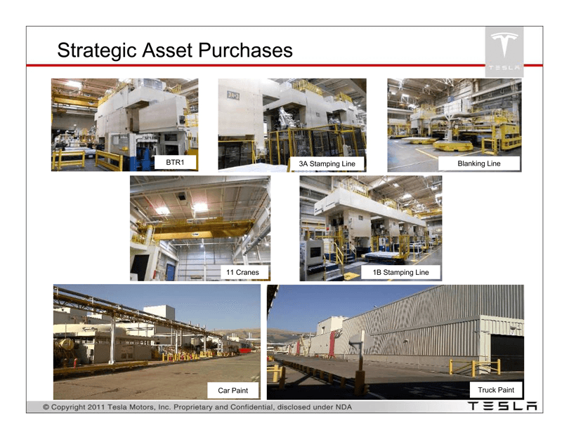 Tesla pitch deck, Strategic asset purchases