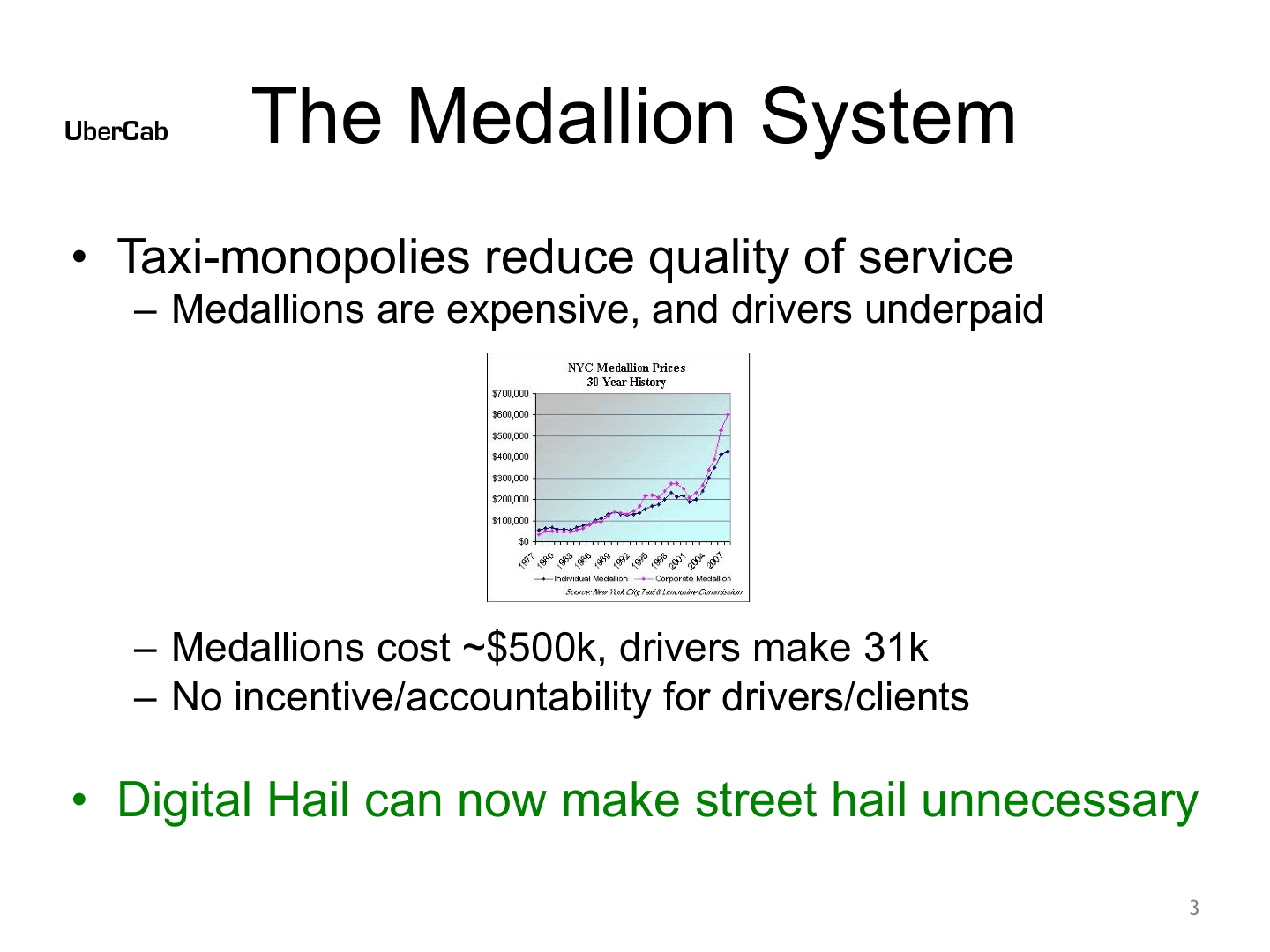 Uber pitch deck, The Medallion System