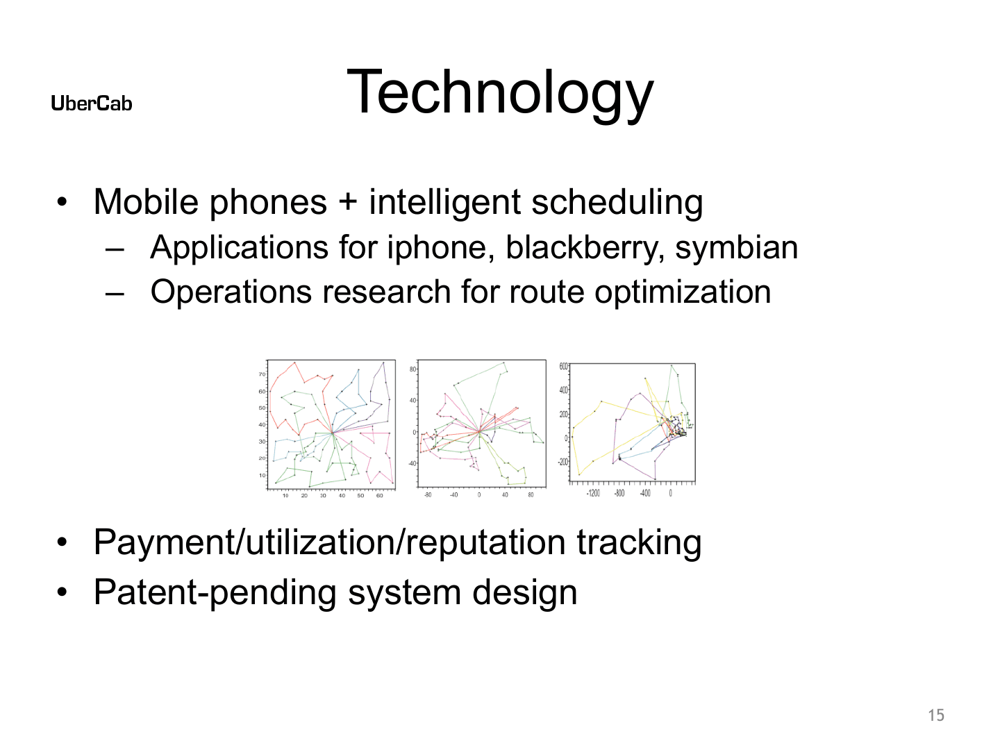 Uber pitch deck, Technology
