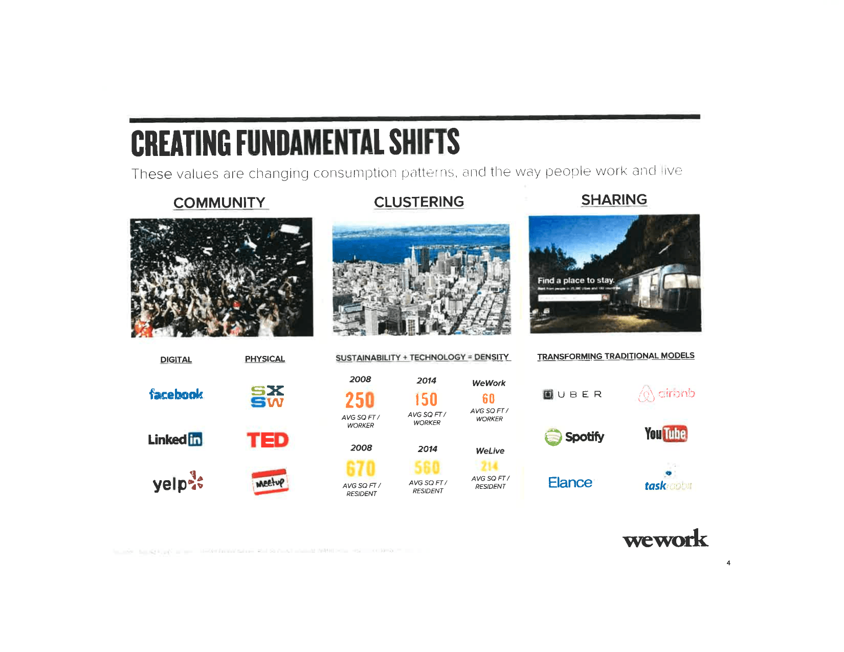 WeWork pitch deck, Creating fundamental shifts