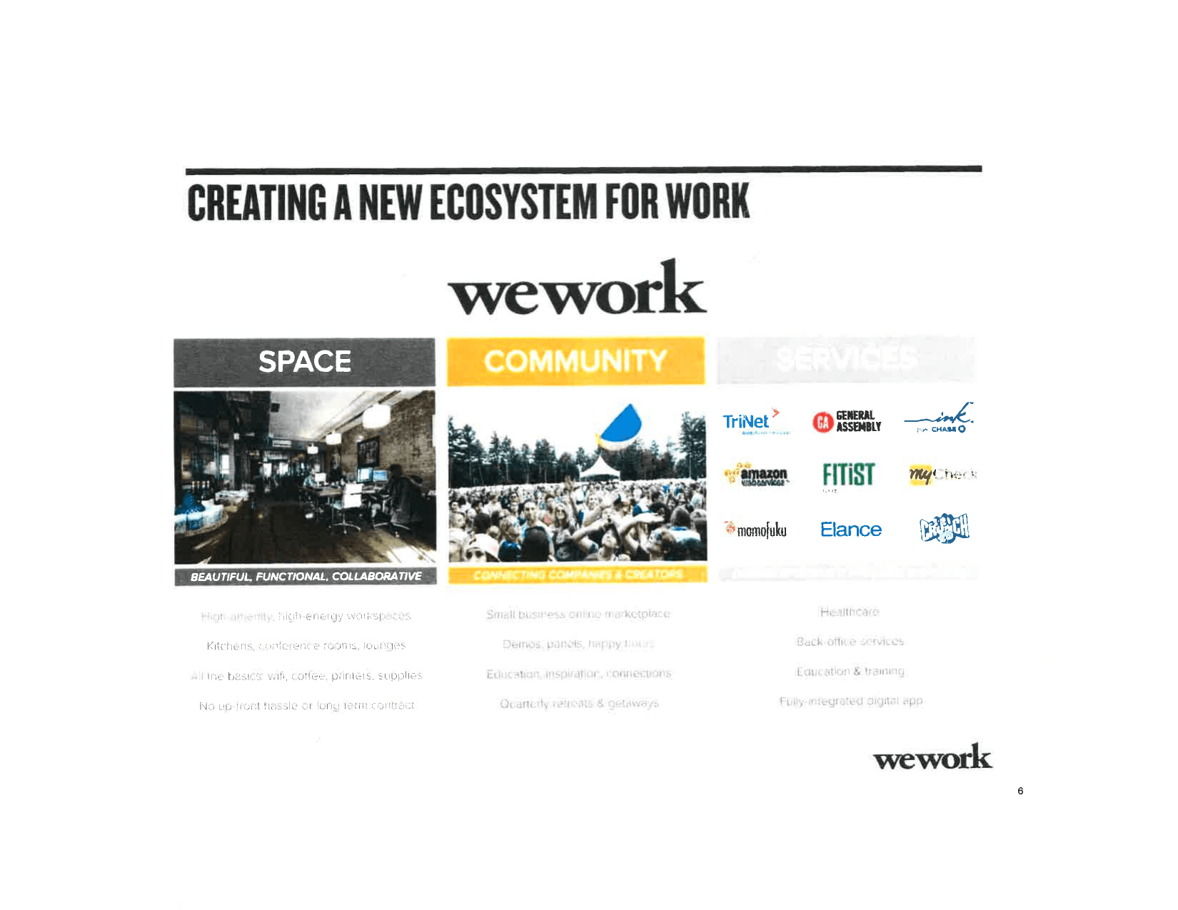 WeWork pitch deck, Creating a new ecosystem for work