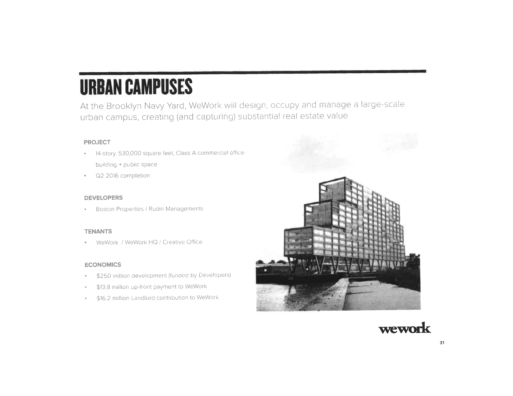 WeWork pitch deck, Urban campuses